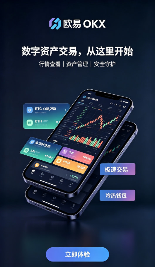 欧交易所app官网下载交易界面